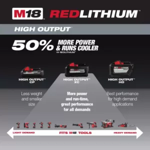 Milwaukee M18 18-Volt Lithium-Ion High Output 6.0Ah Battery Pack (4-Pack)